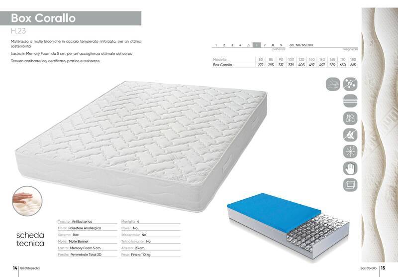 materasso a molle con strato in memory